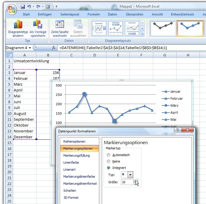 Mehr Aussagekraft in Excel-Diagrammen:  Wichtige Datenpunkte hervorheben