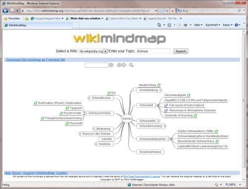 Wikimindmap: Aus Wikipedia-Artikeln automatisch eine Mindmap erzeugen