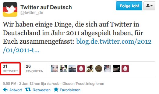 Re-tweeten – was ist das?