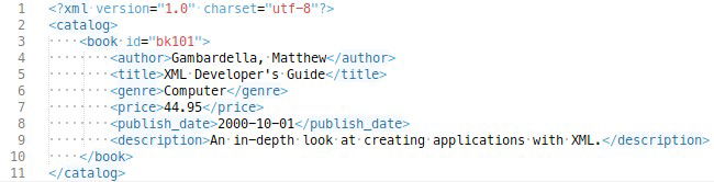 Was ist eigentlich… XML?