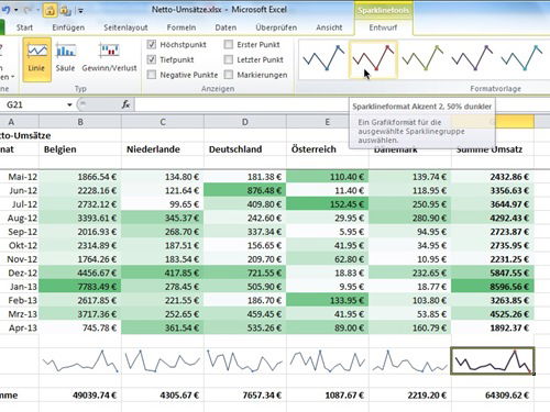 excel-sparklines-einstellungen