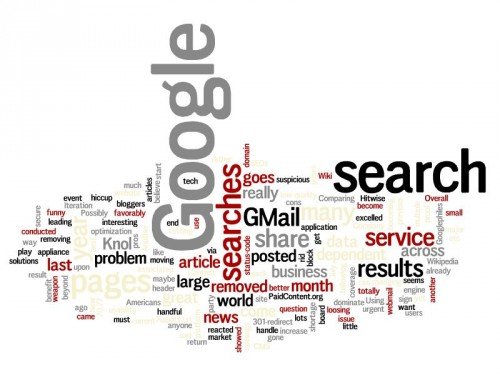 google-search-tag-cloud