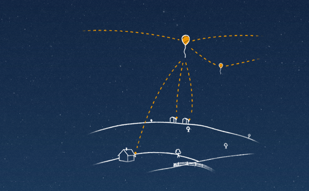 Internet von oben: Über Satelliten, Drohnen und Ballons