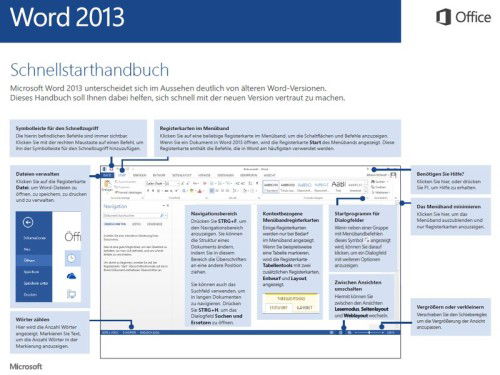 word-schnellstart-handbuch
