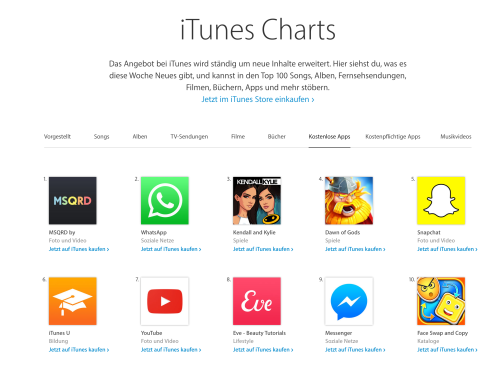 App Store Charts
