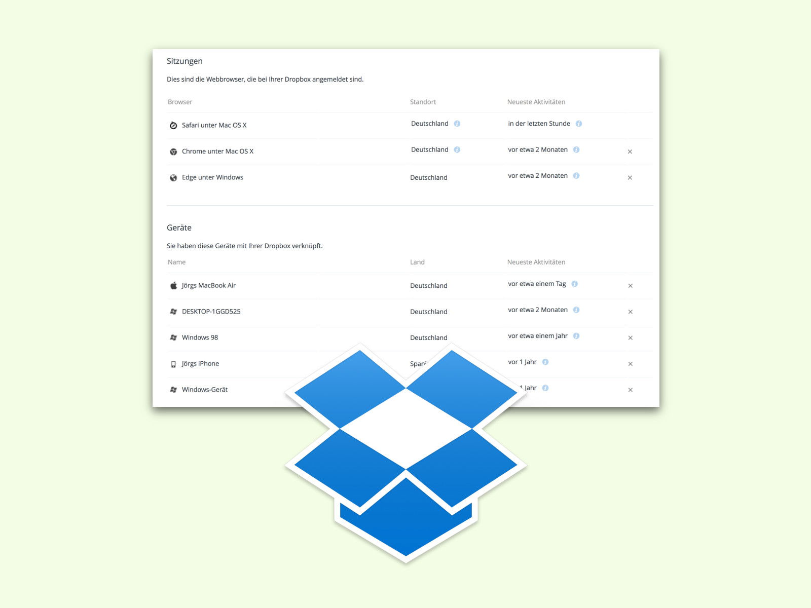 Herausfinden, wer alles auf meine Dropbox zugreift