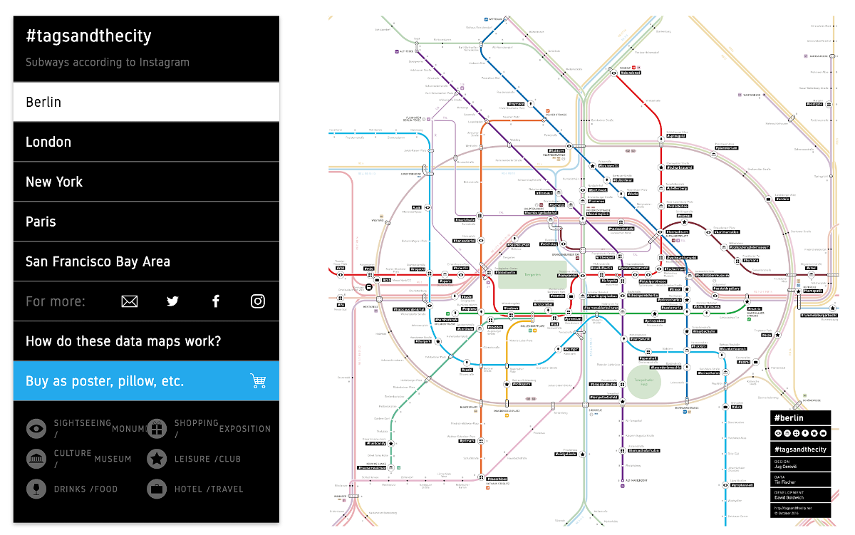 Tags and the City: U-Bahn-Pläne mal anders