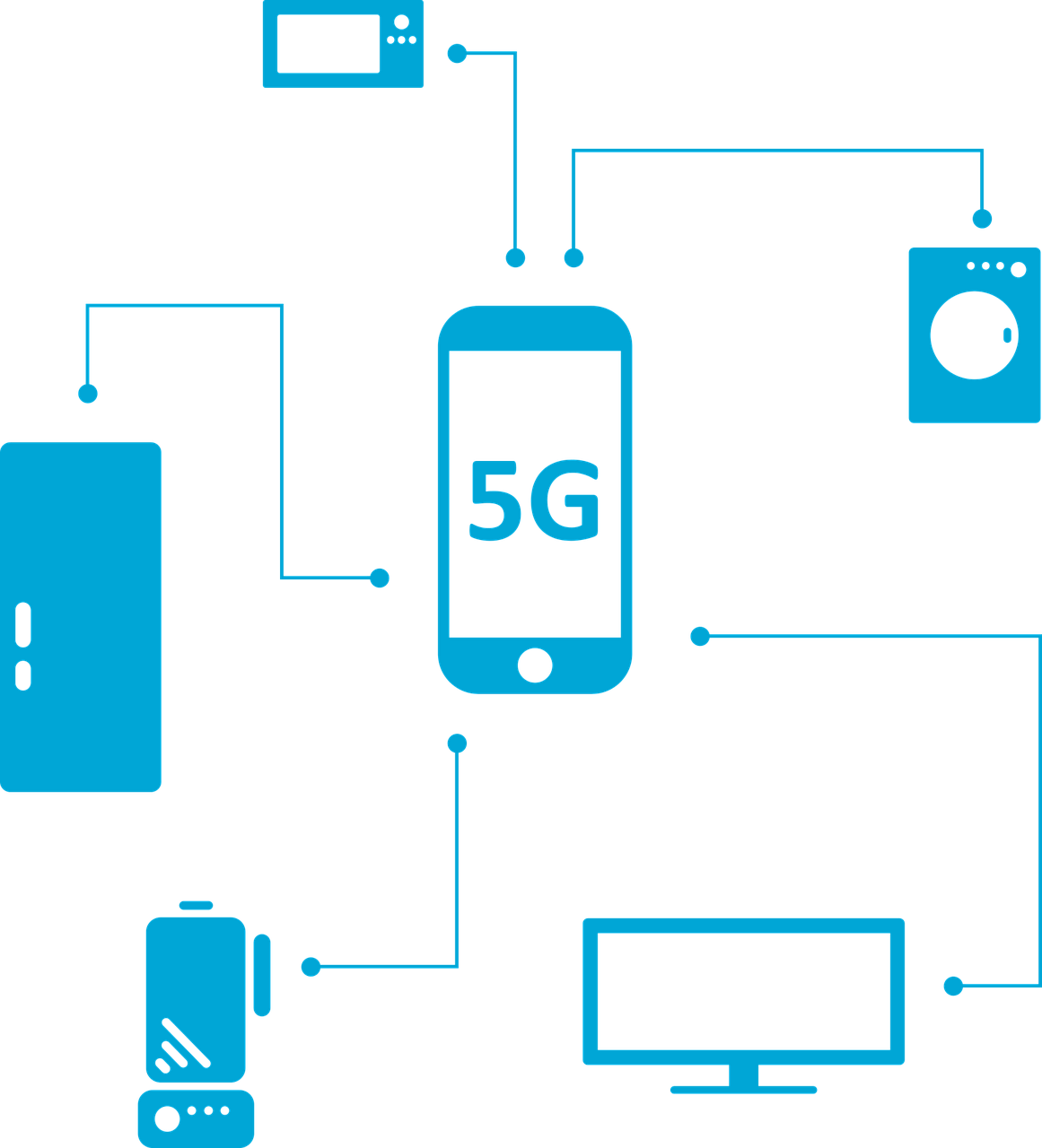 Das Mobilfunknetz der Zukunft – 5G