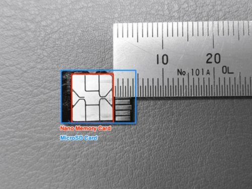 Kleiner geht immer: Das steckt hinter der neuen Nano Memory Card