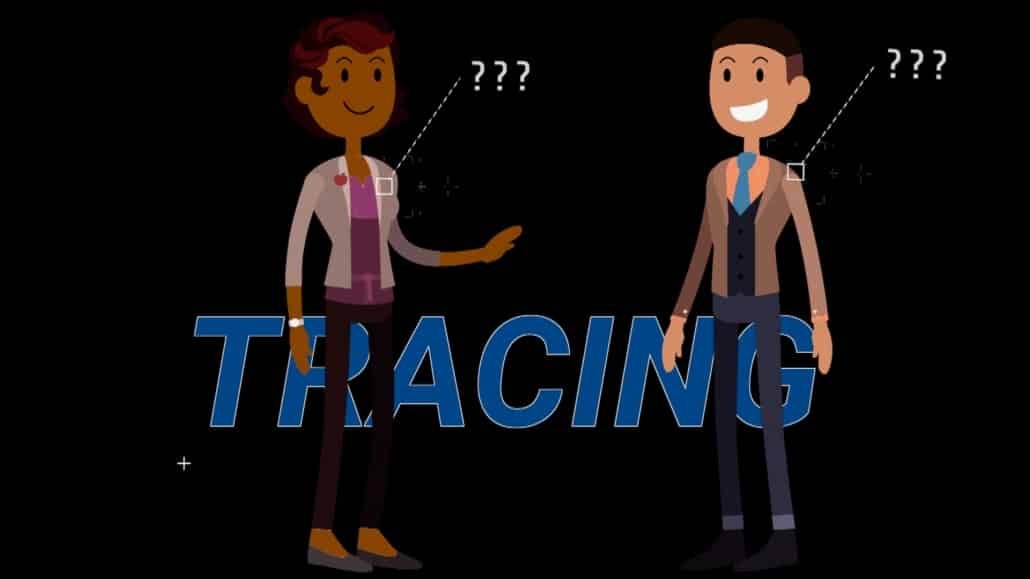 Tracking statt Tracing
