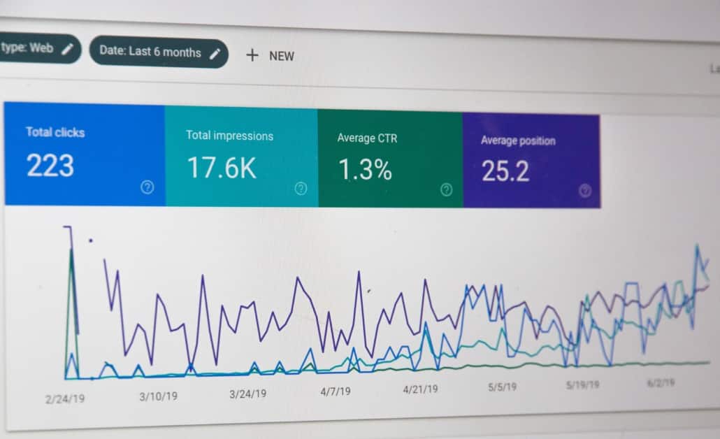 SEO Analyse