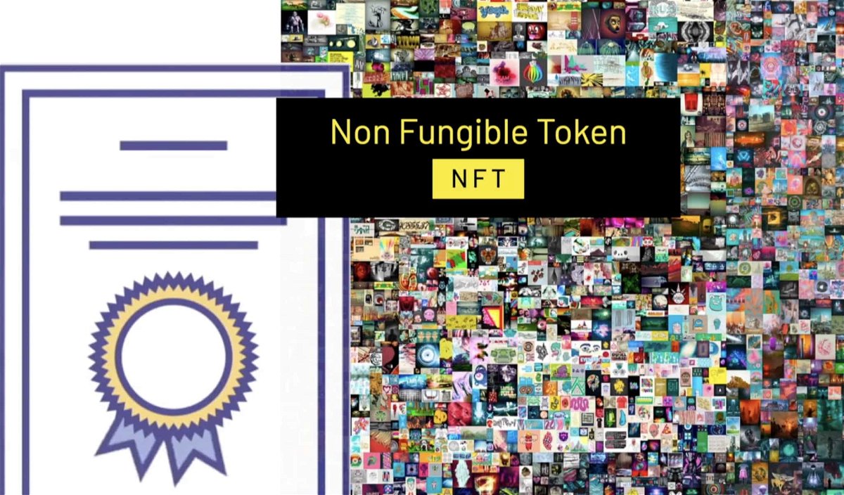 NFT Non Fungilble Token